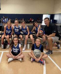 Basketball Camp with Dan Keller